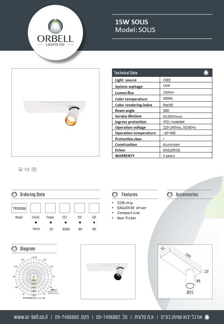SOLIS 15W – תמונה 3